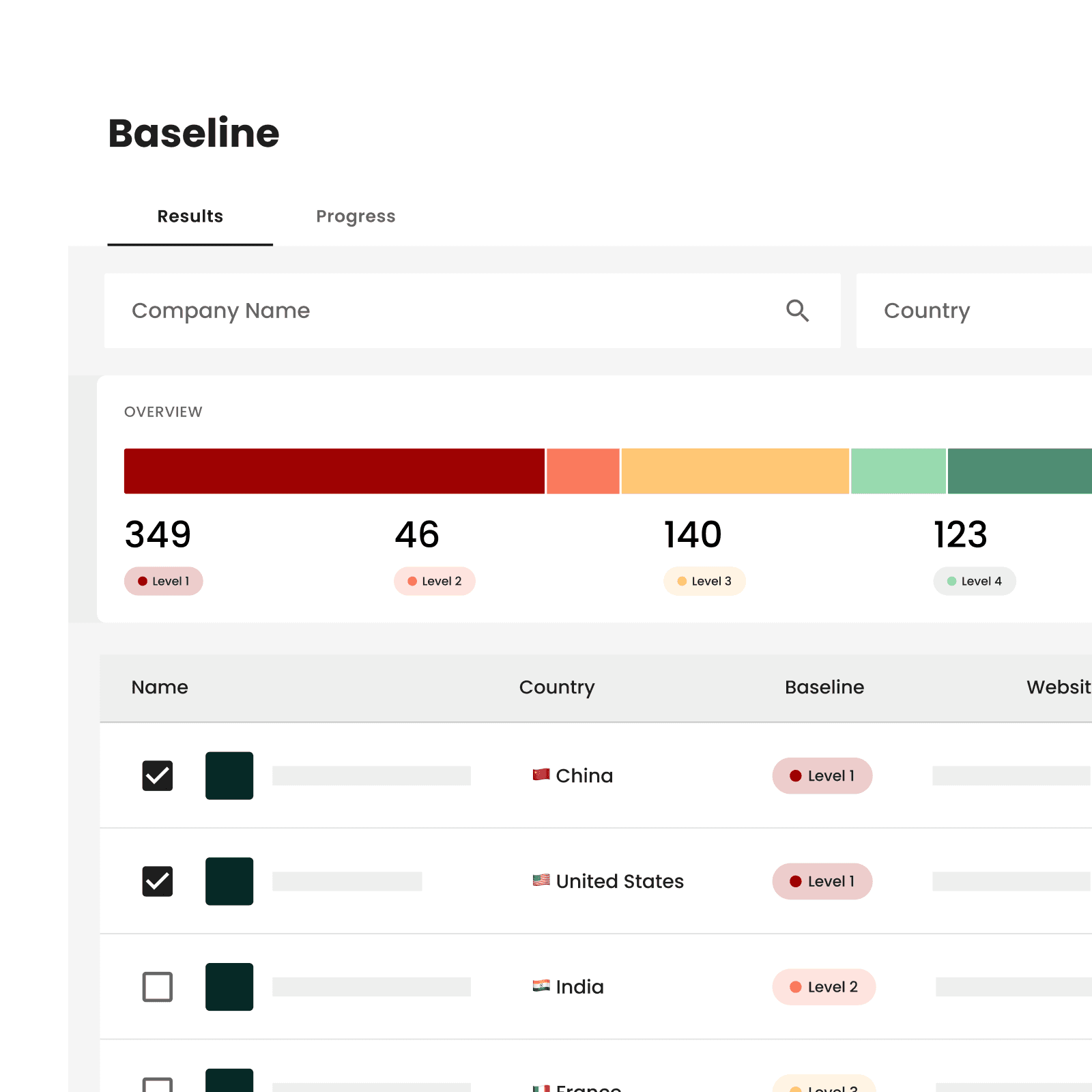 Engage with critical business partner