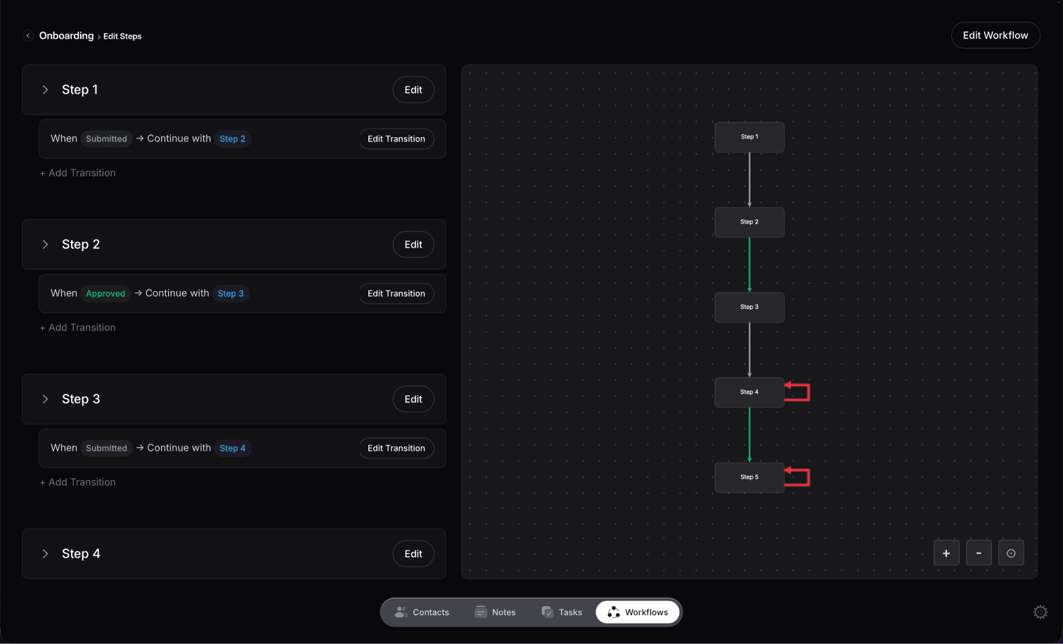 An image of Dreelio's dashboard