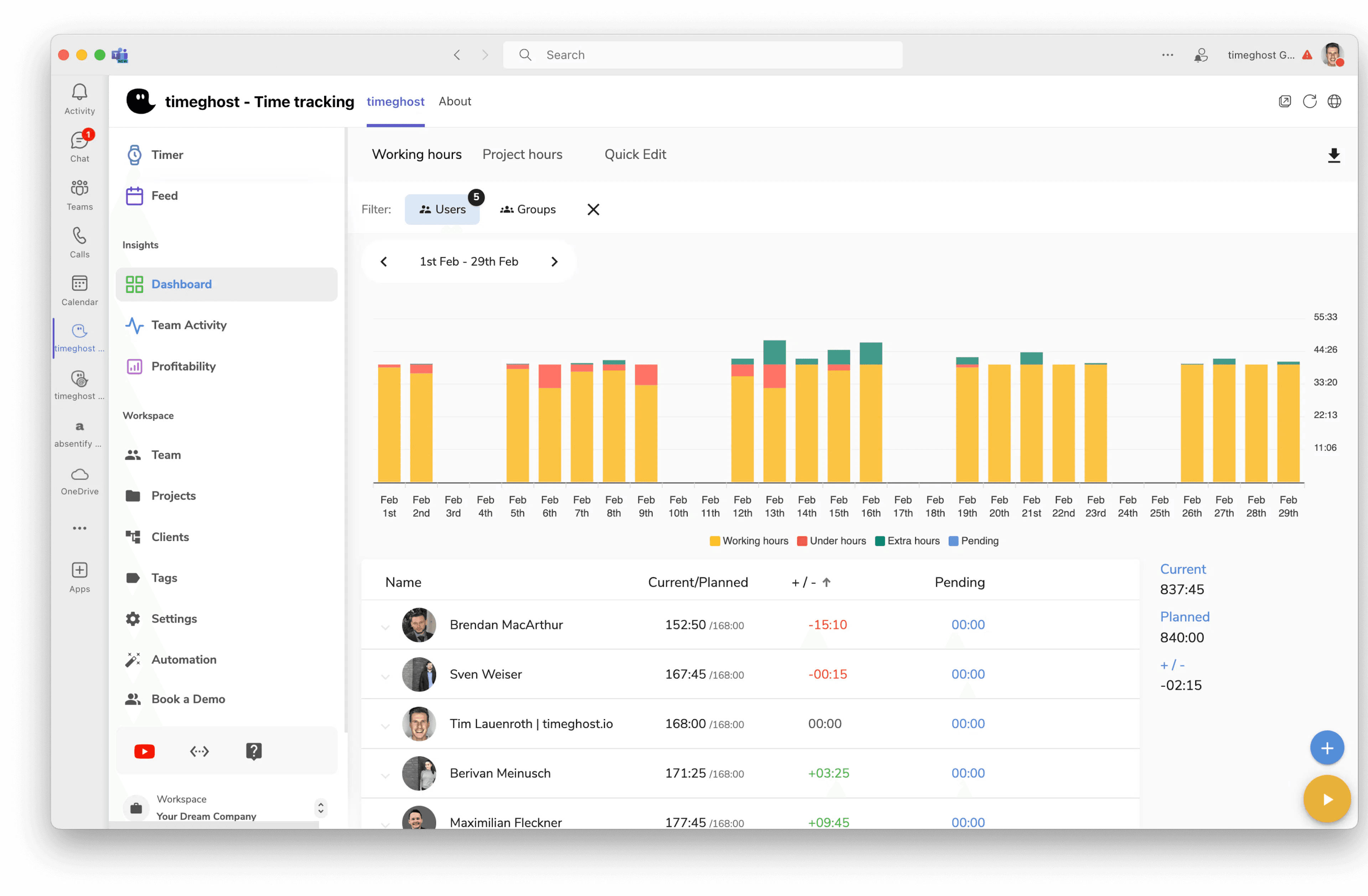 timeghost time tracking