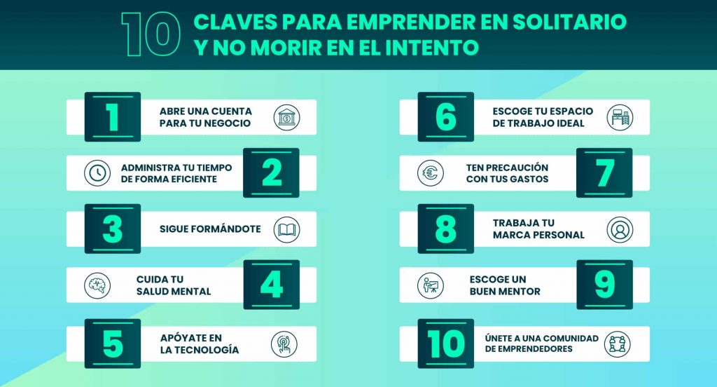 10 claves para emprender en solitario y no morir en el intento