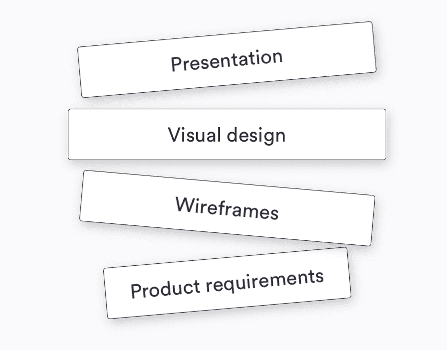 what-are-design-principles-part-1-anton-sten-product-designer