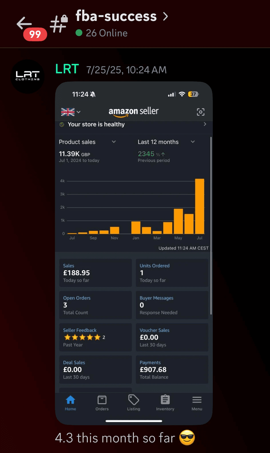 Amazon FBA seller sales results