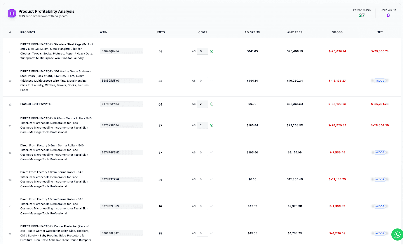 SellerQI's ASIN-level Profit Dashboard