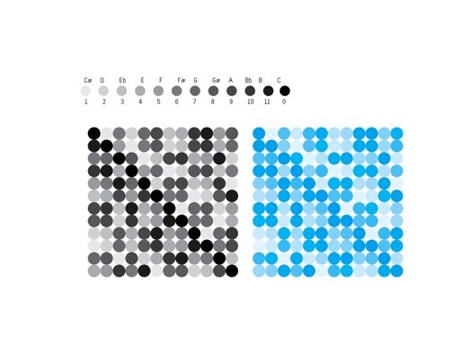 two square structures, one made of black and grey dots and the other one made of blue dots