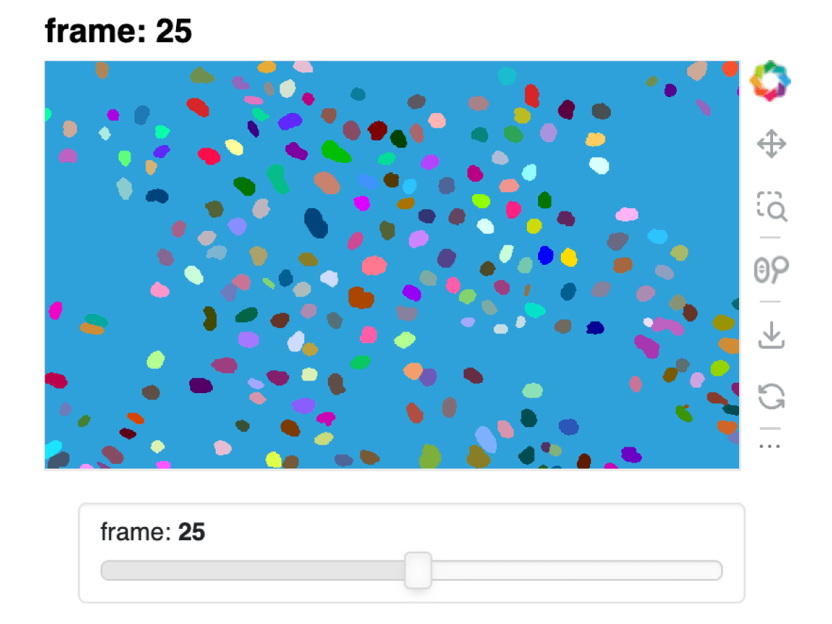 Cell Tracking Using SC-Track Cover Image