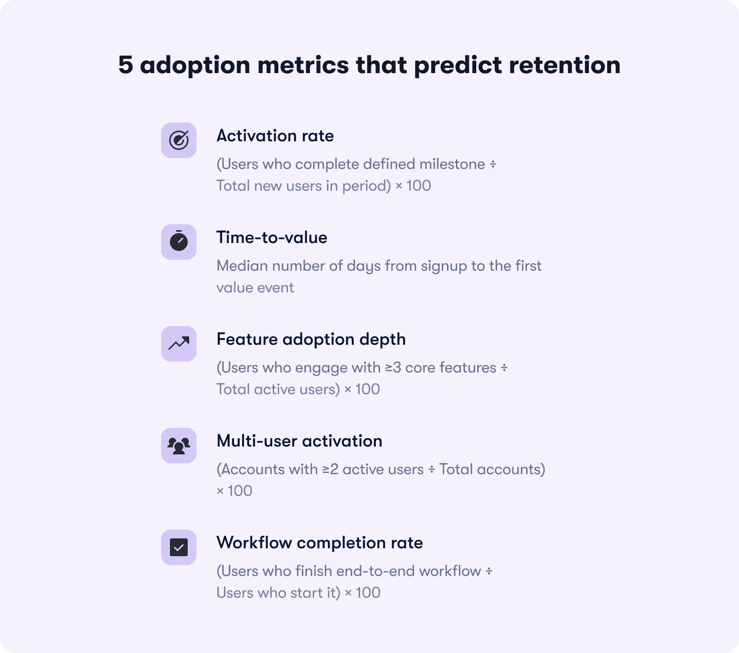 five adoption metrics to predict retention