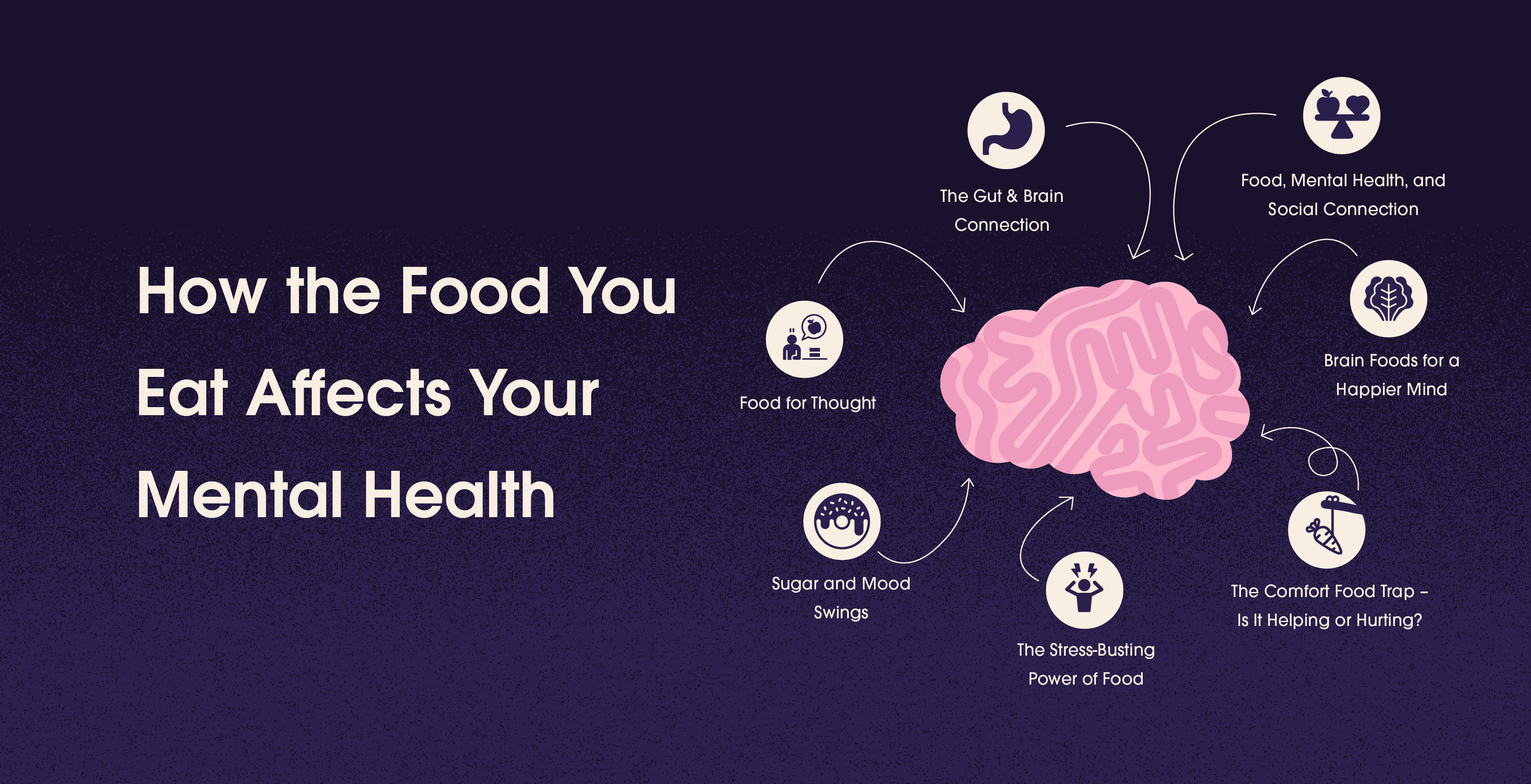 effects of food on your mental health