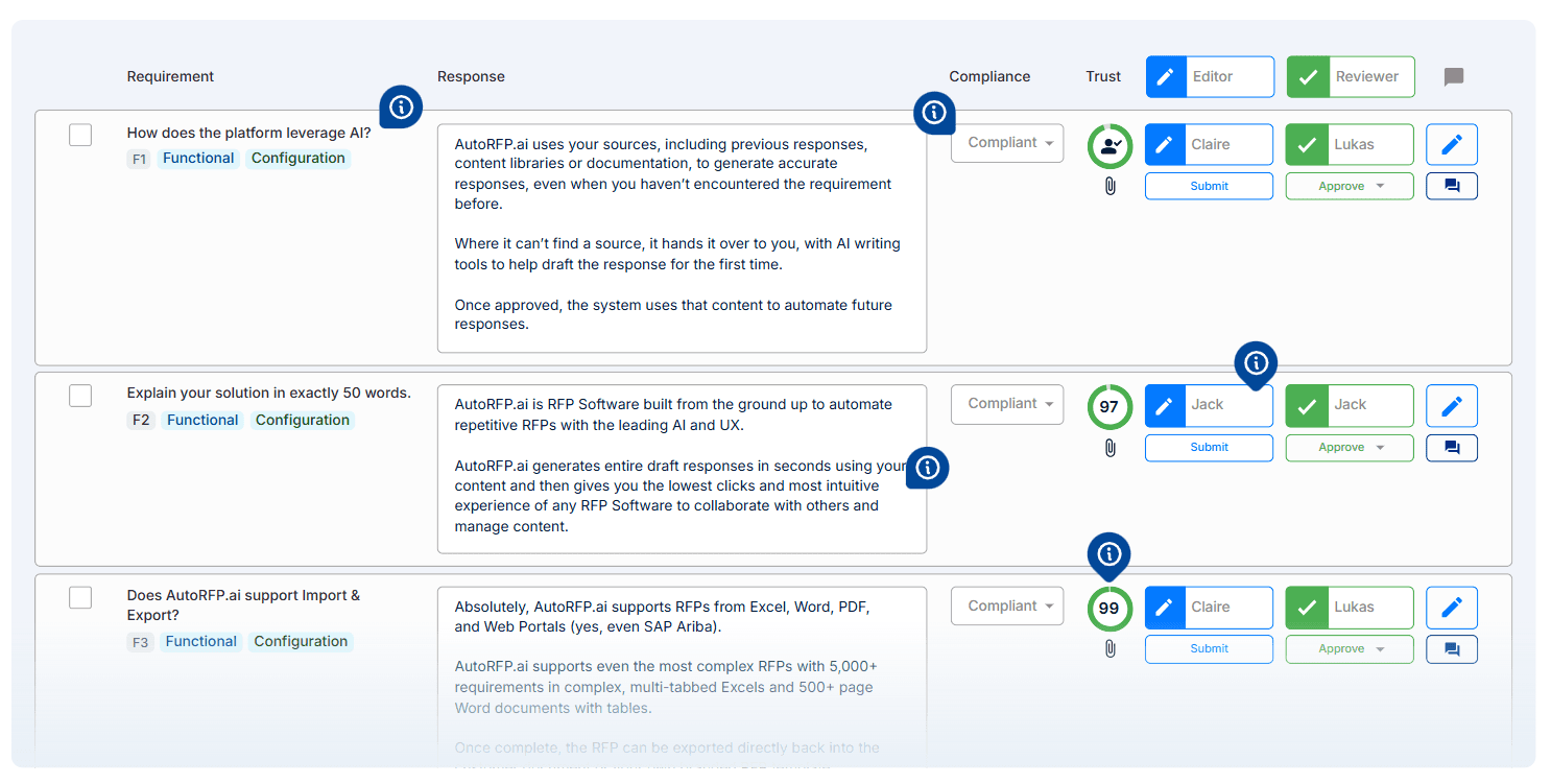 More Accurate and More Contextual AI Responses