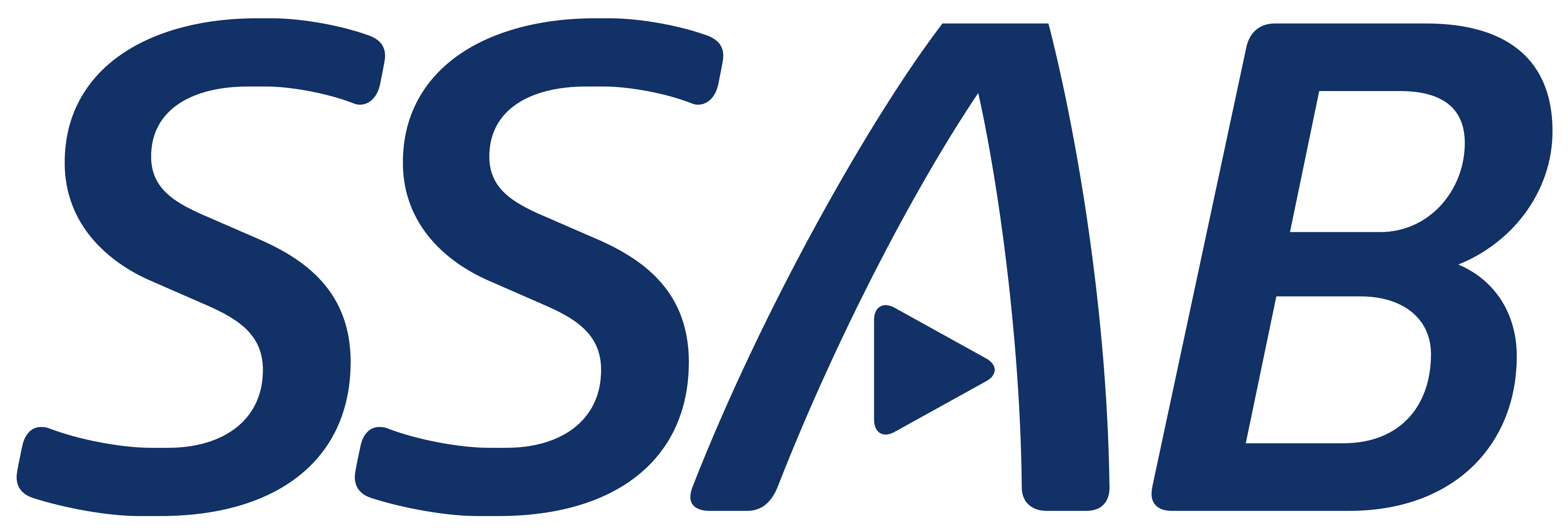 SSAB logo