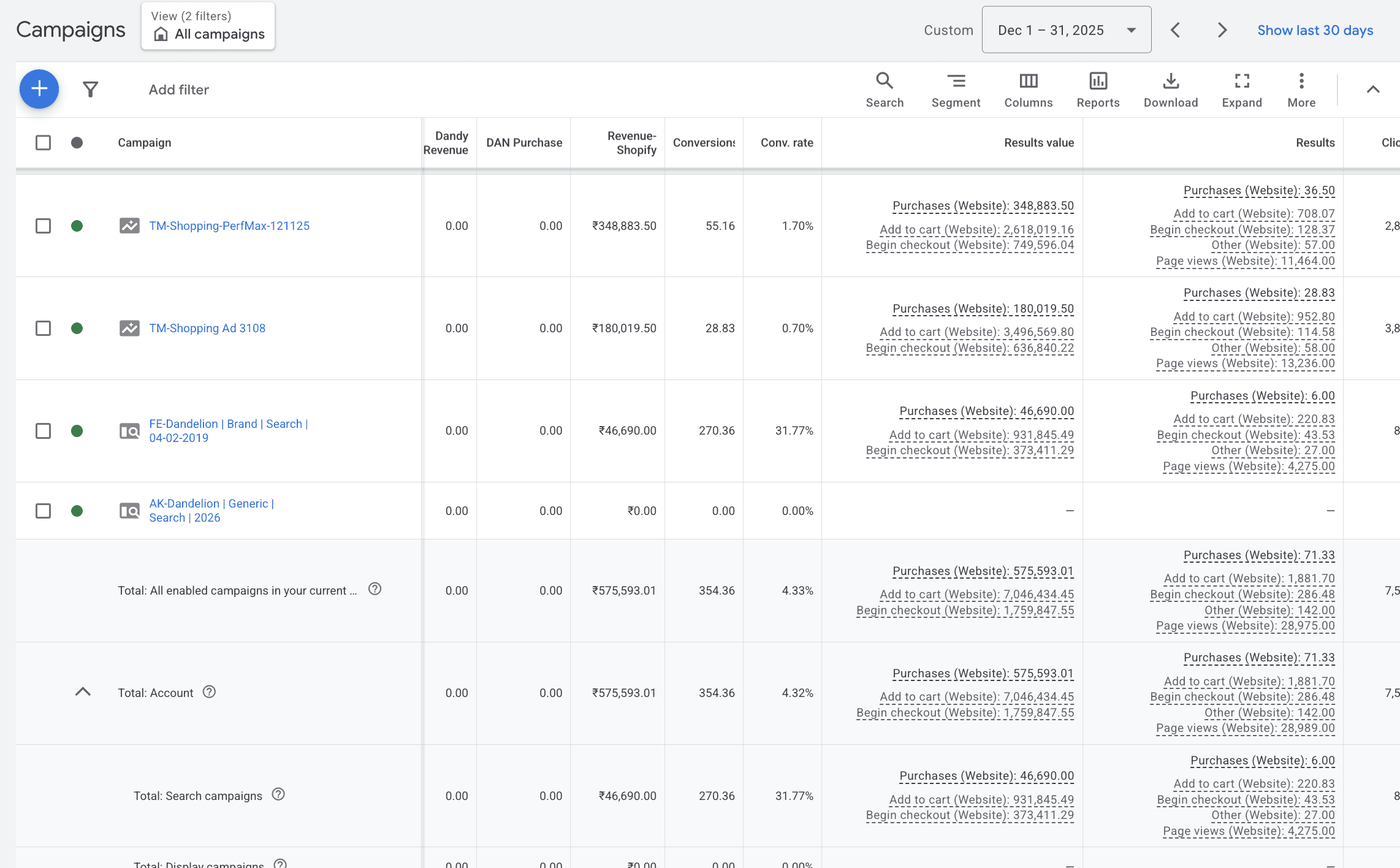GooglePerformanceMarketingMatrix