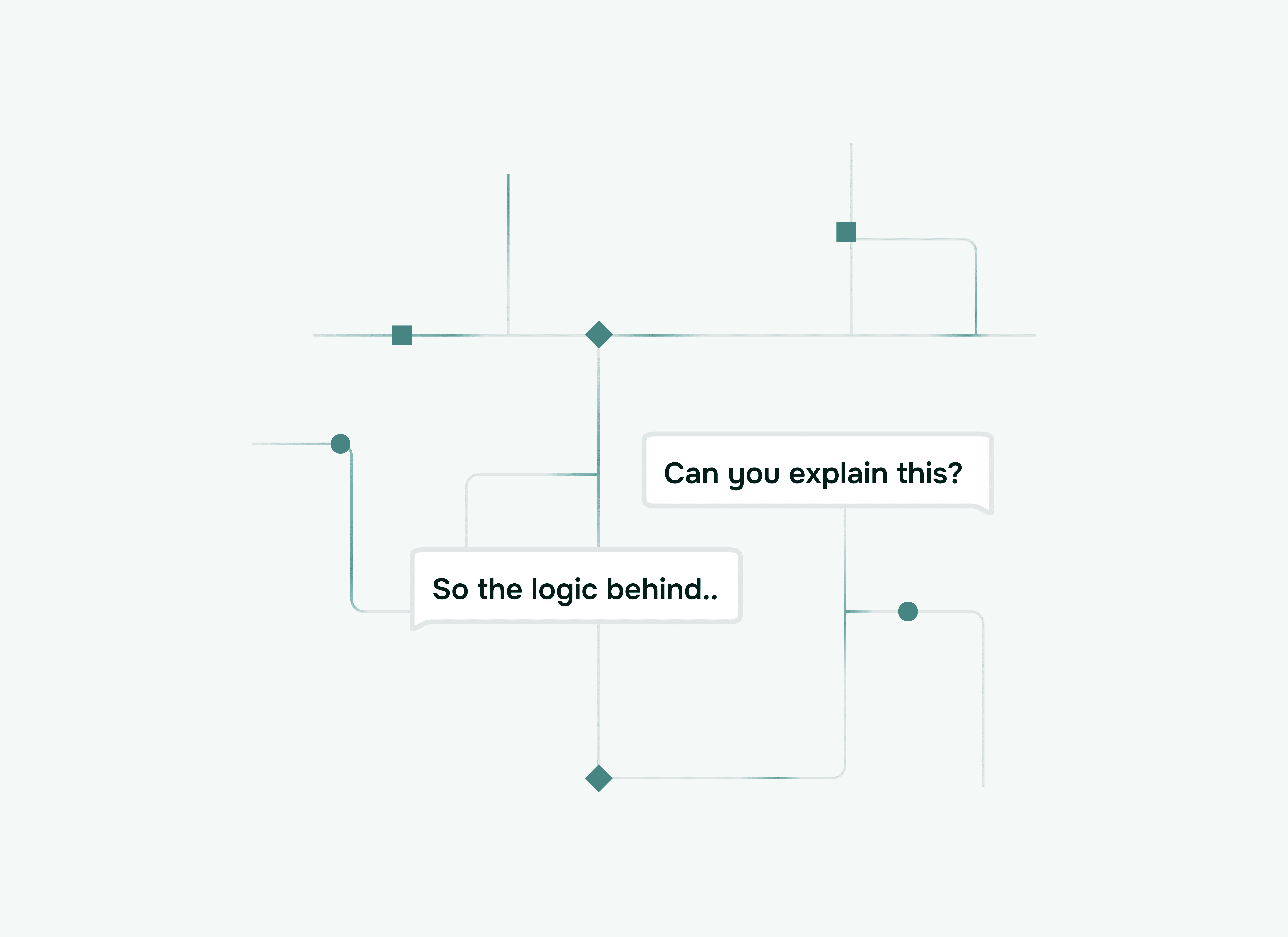 An image describing collaboration