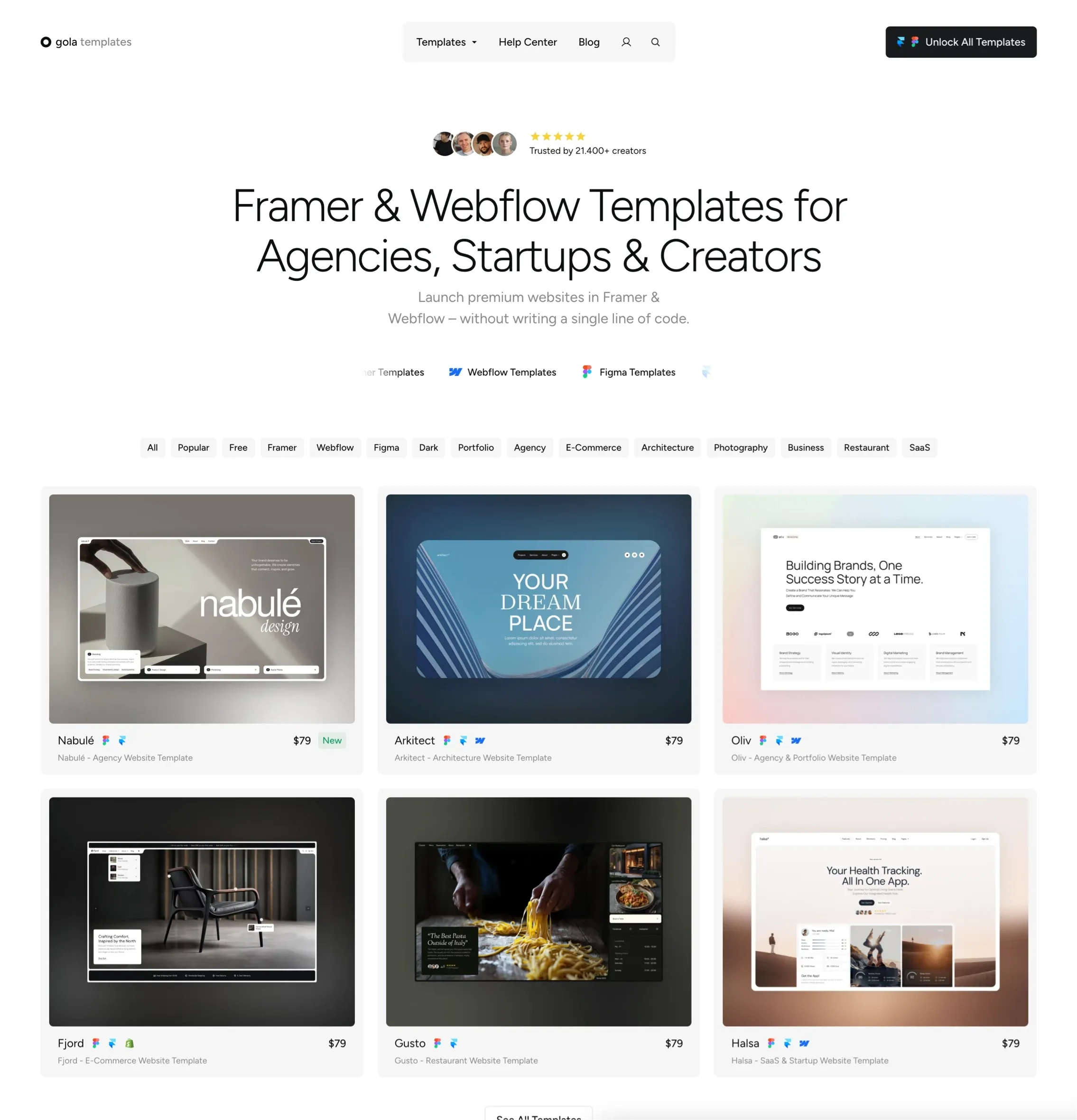 gola templates