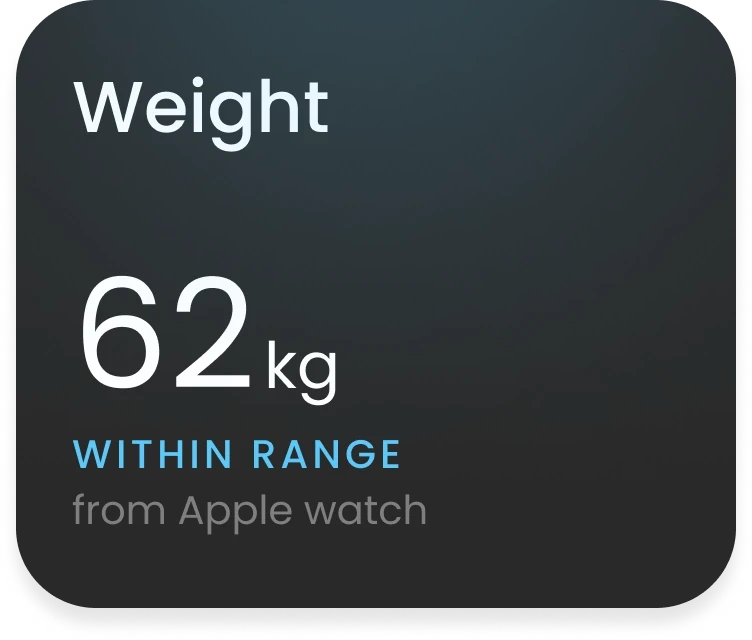 Weight