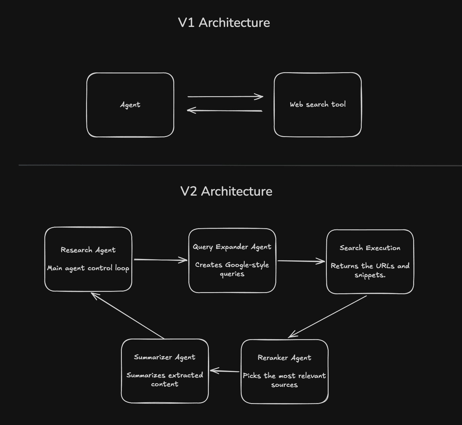 Screenshot 2026-03-30 at 7.51.21 PM.png