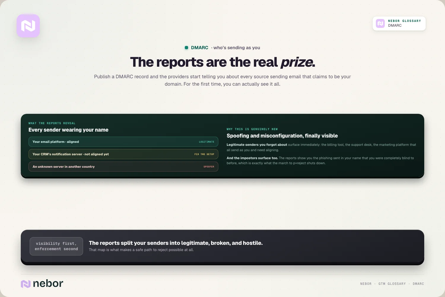 The reports are the real prize.