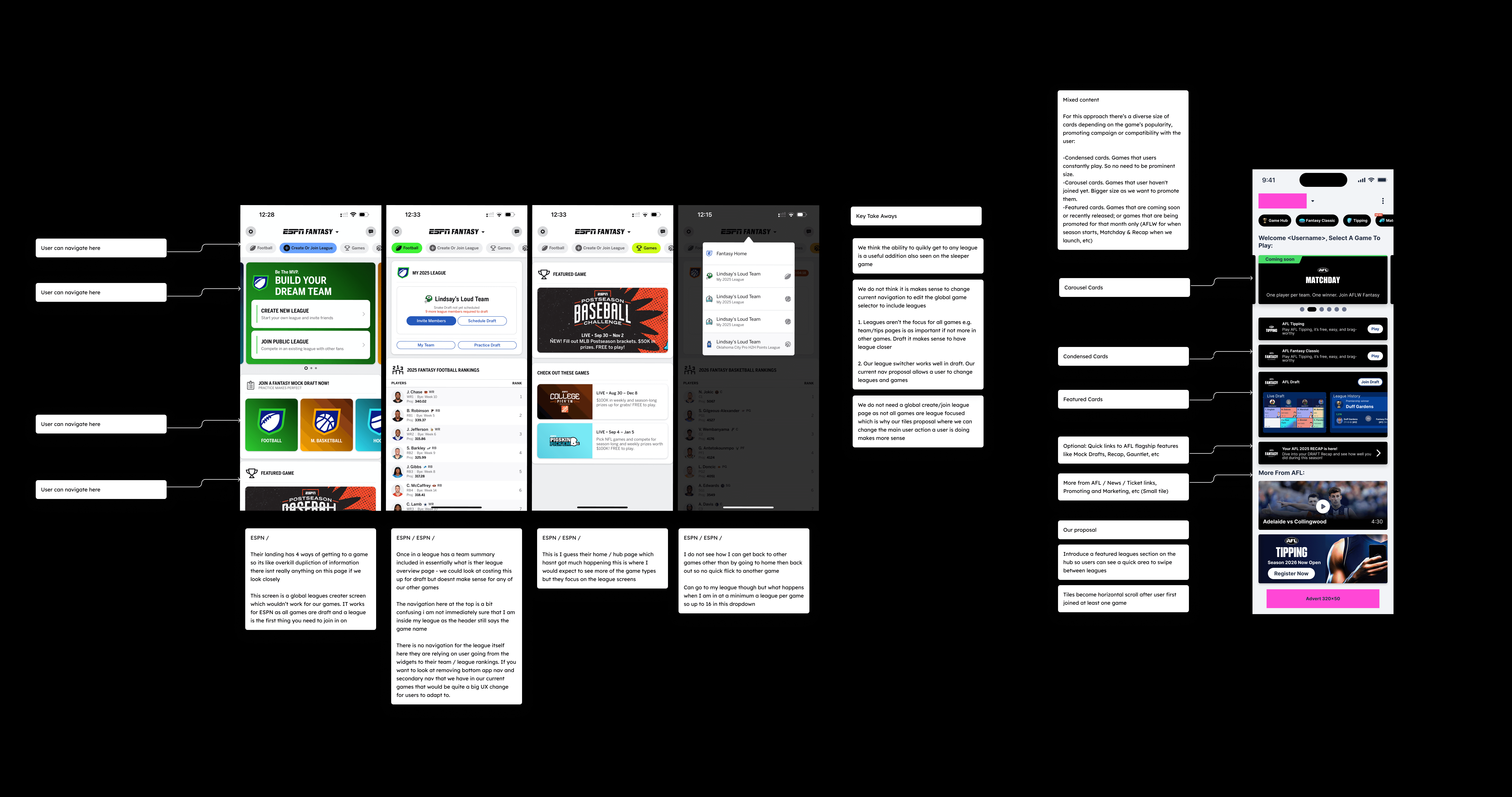 Competitor Analysis - Arturo Martin 2025