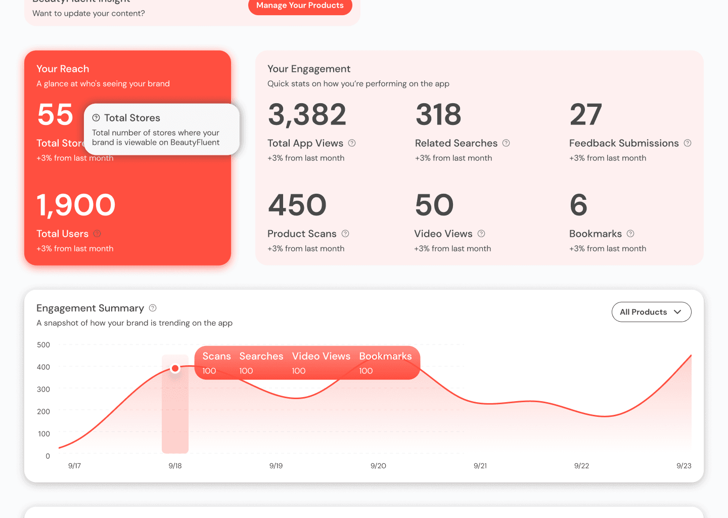 The image featured in the carousel #4
