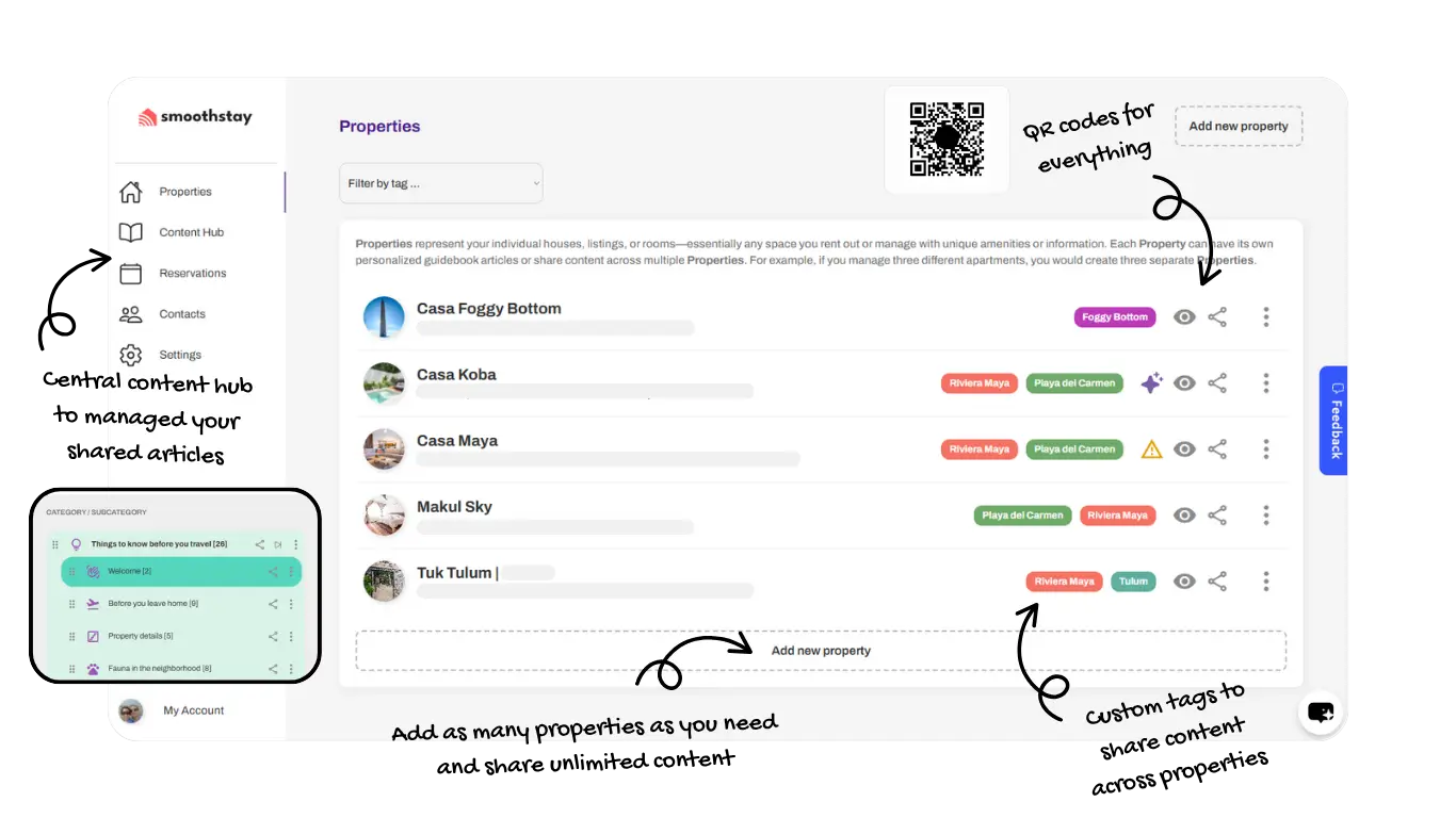 Plataforma de Experiencia del Huésped de SmoothStay