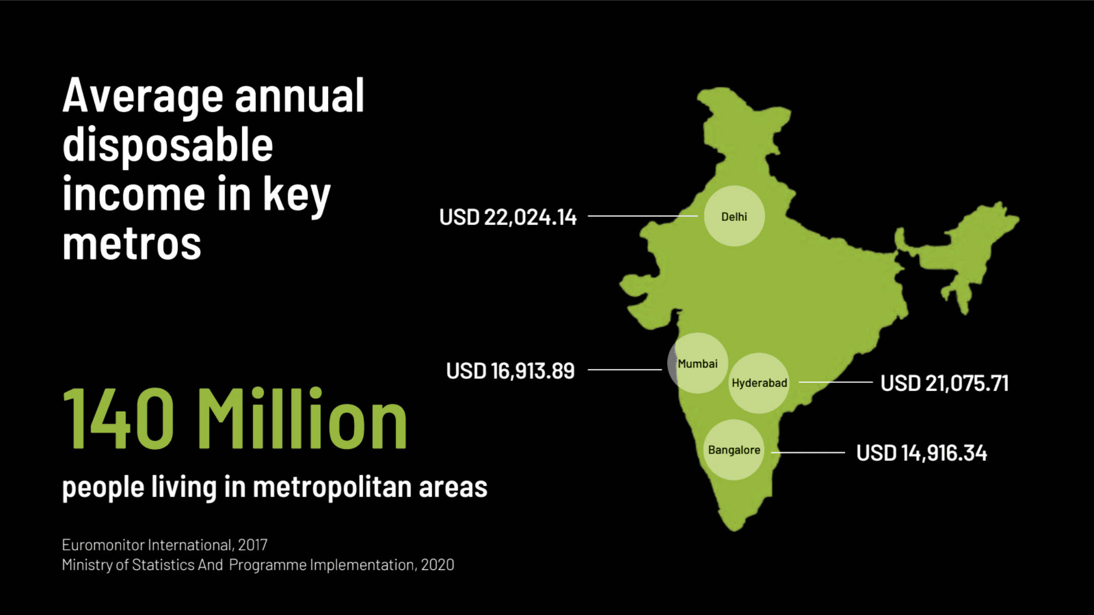 Athlete running on track wearing sportswear for peak performance lifestyle branding