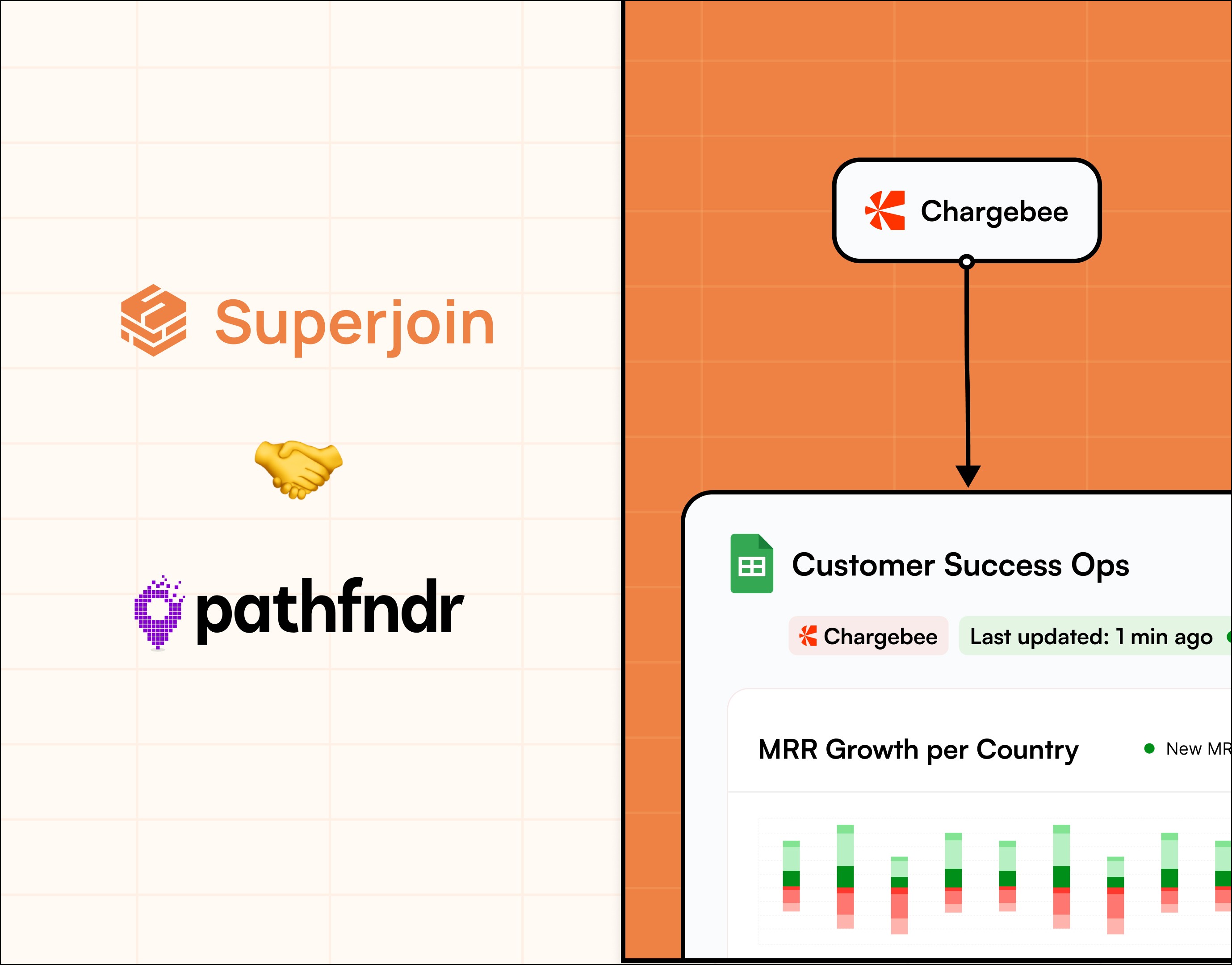 Pathfndr.io and Superjoin