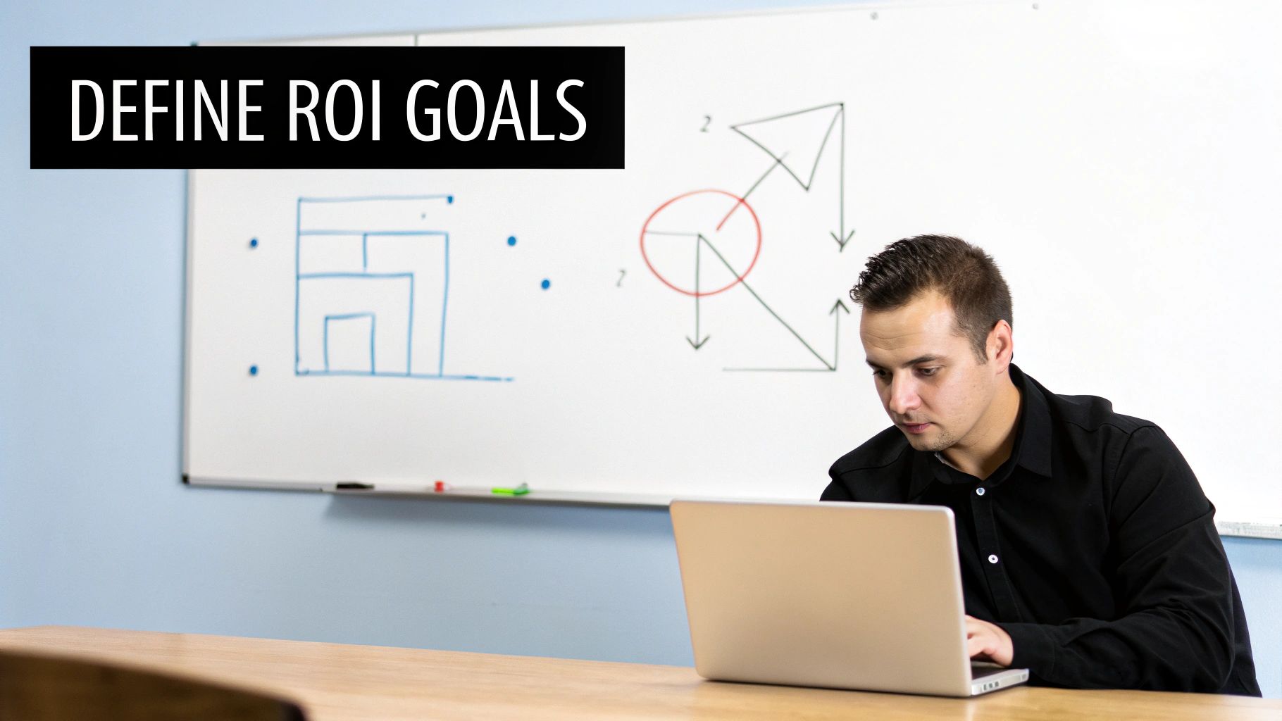 A man works on a laptop, with a whiteboard in the background showing 'DEFINE ROI GOALS'.