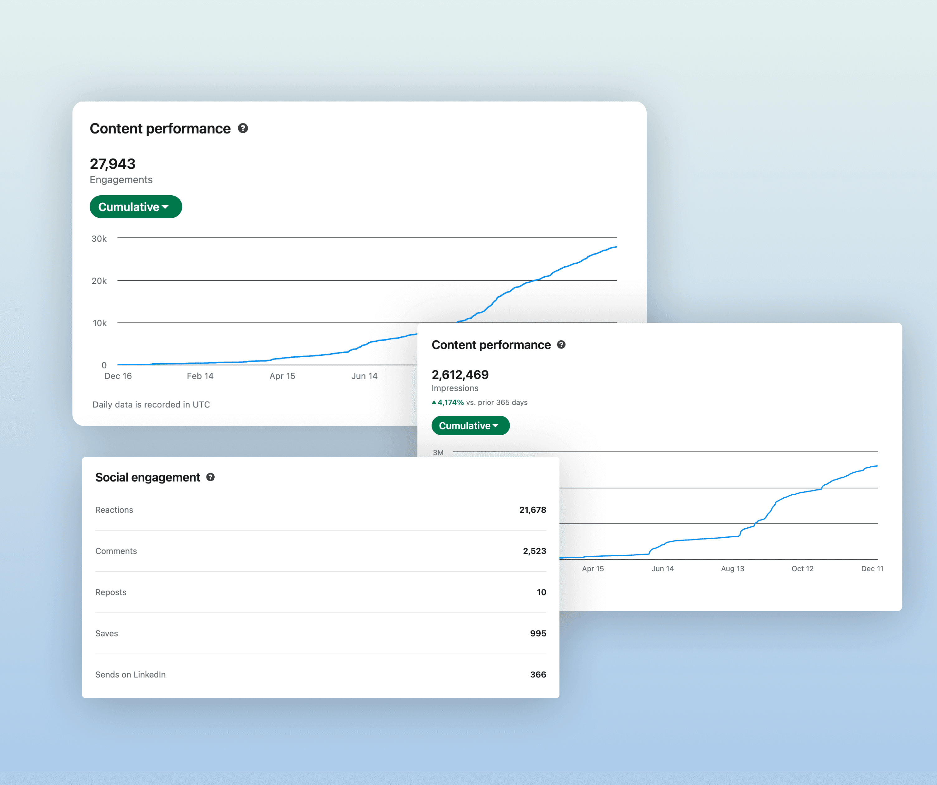 Guests dressed in black tie attire posing together at a National Property Club event held at the Gotham Hotel in Manchester, captured by Seven Media during the evening celebration.