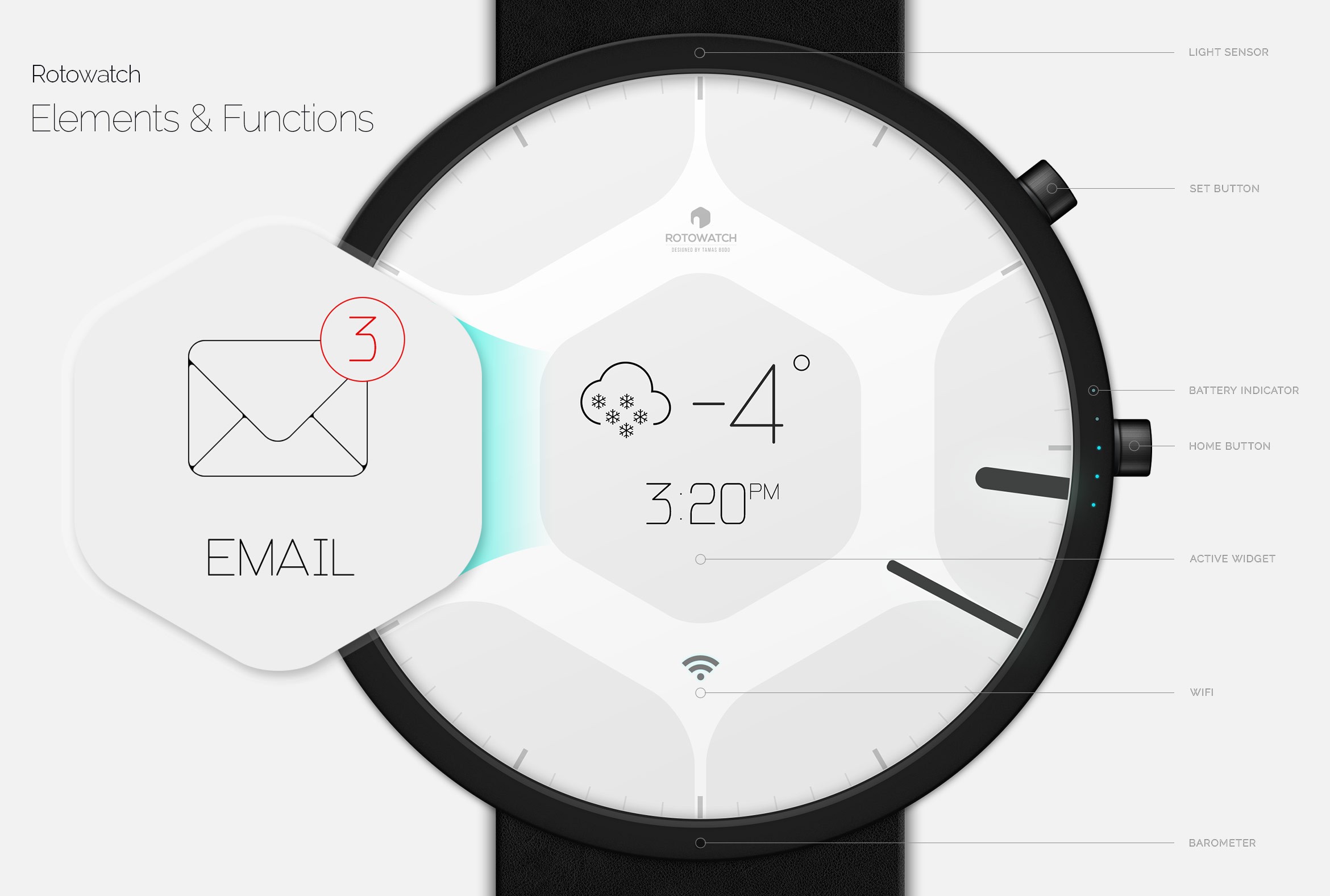 rotowatch-mechanism2