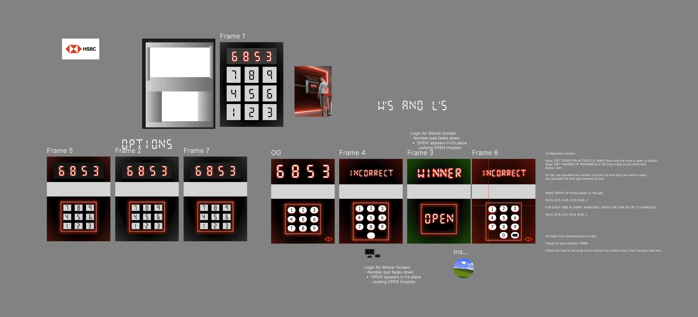 Shopsense - Online Fashion Store