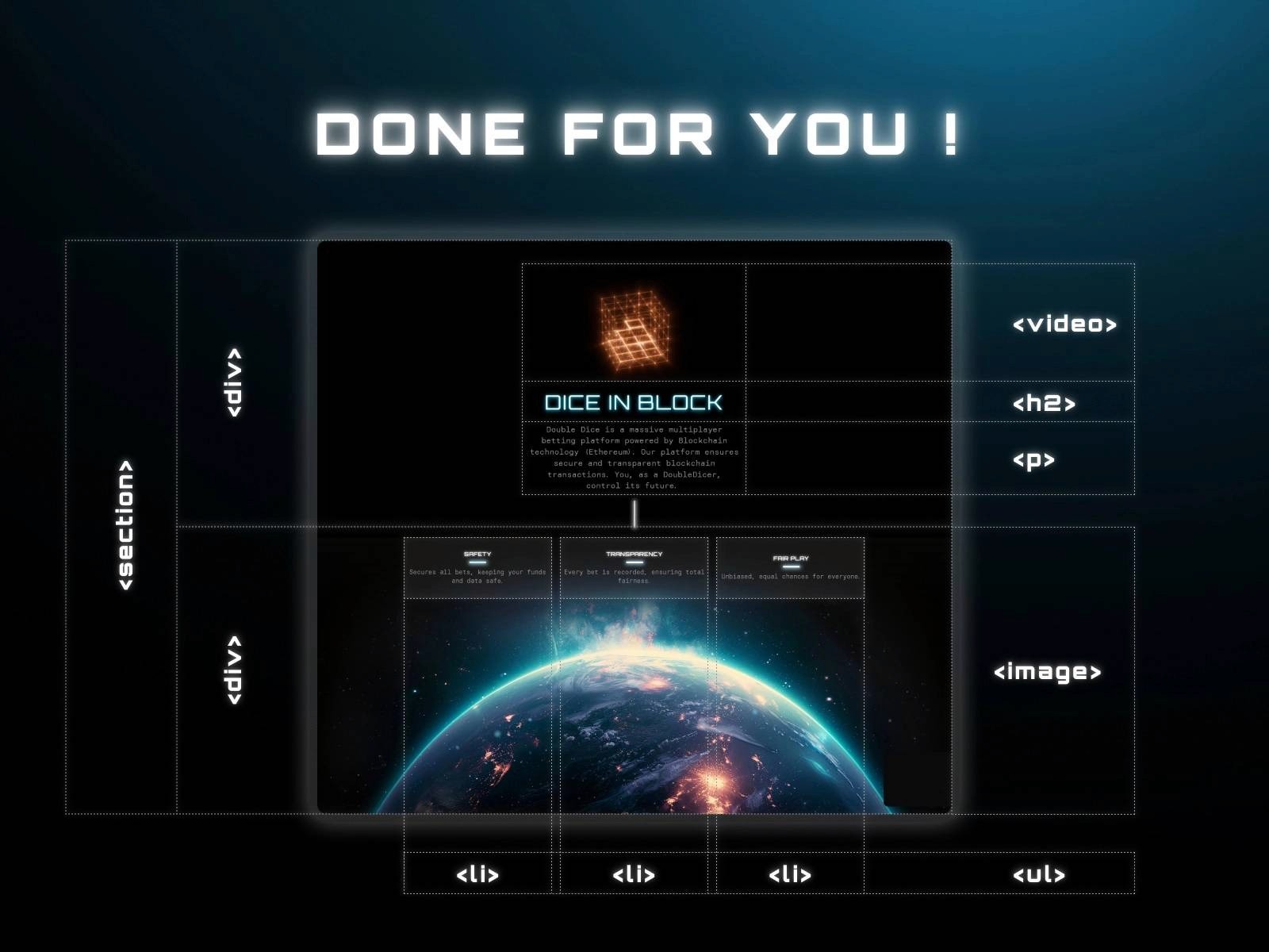 doubledice cyberpunk web3 template