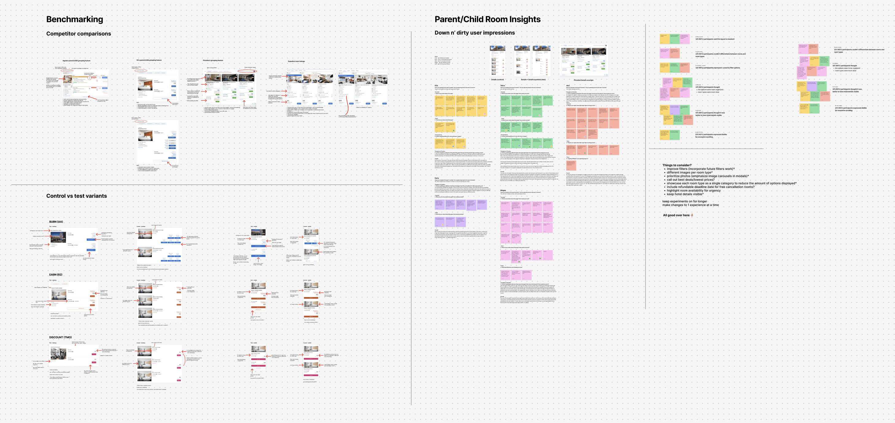 A screenshot of notes gathered from talking to users.