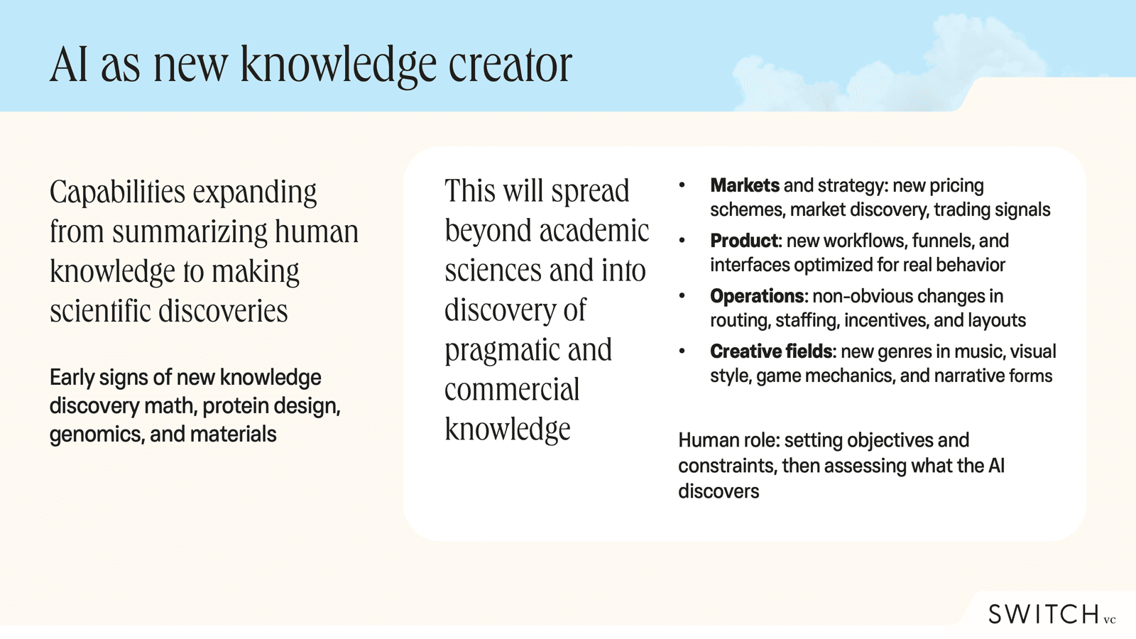 AI becomes a knowledge creator