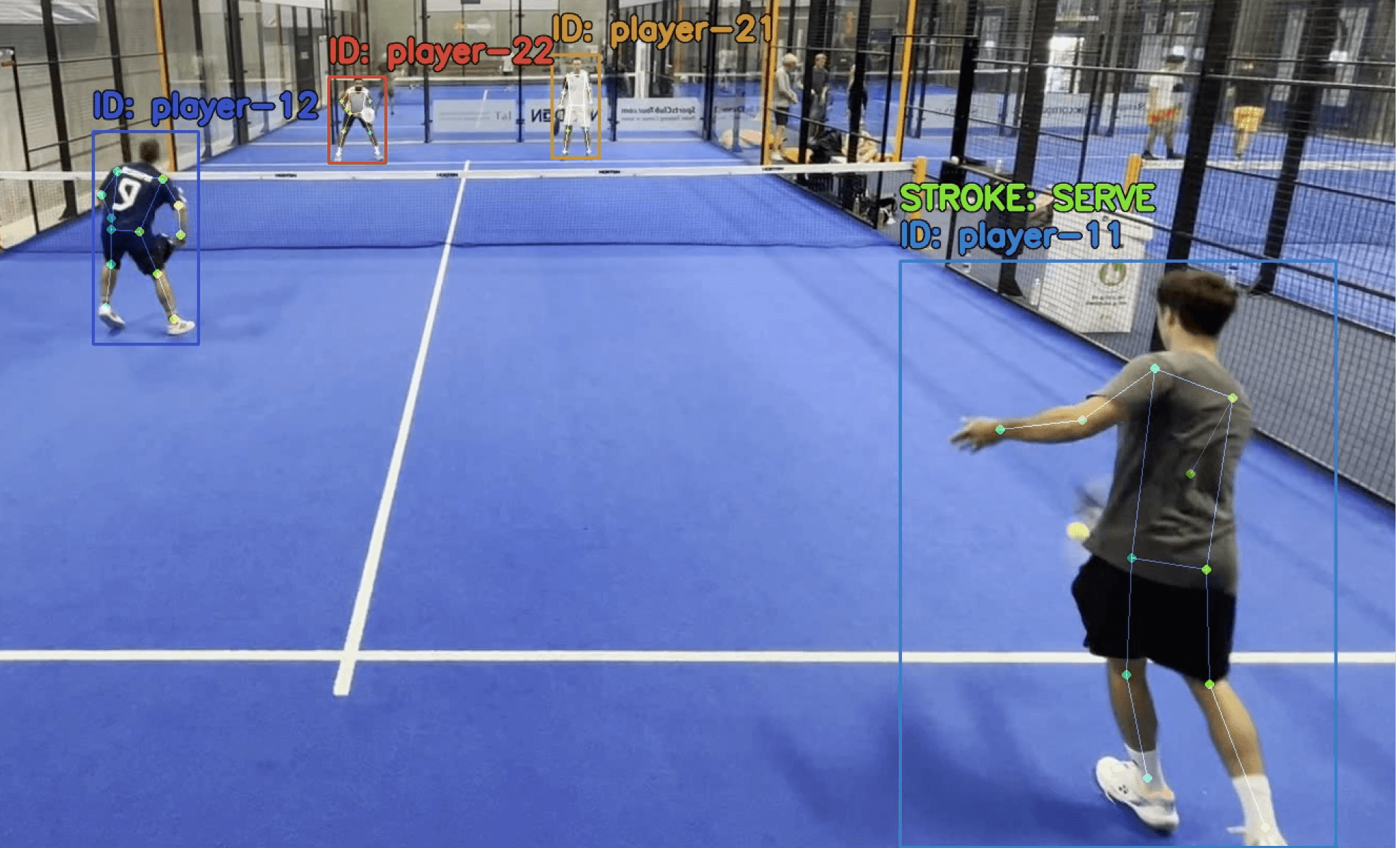 AI tracking in Padel