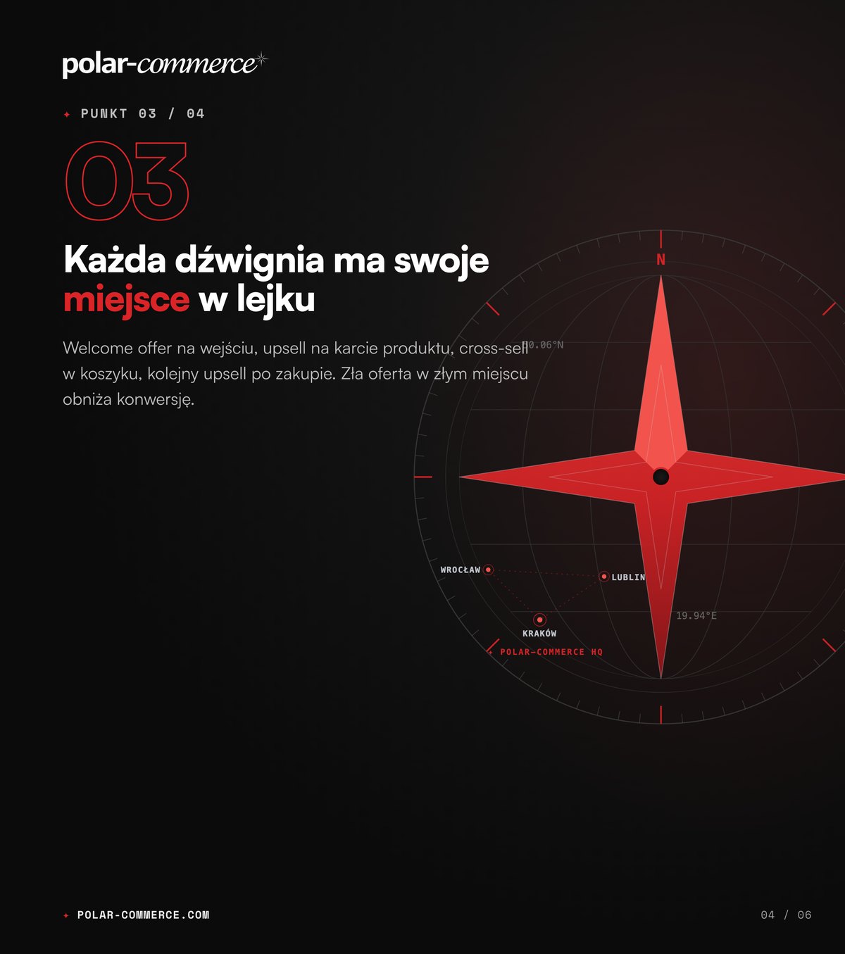 Każda dźwignia ma swoje miejsce w lejku