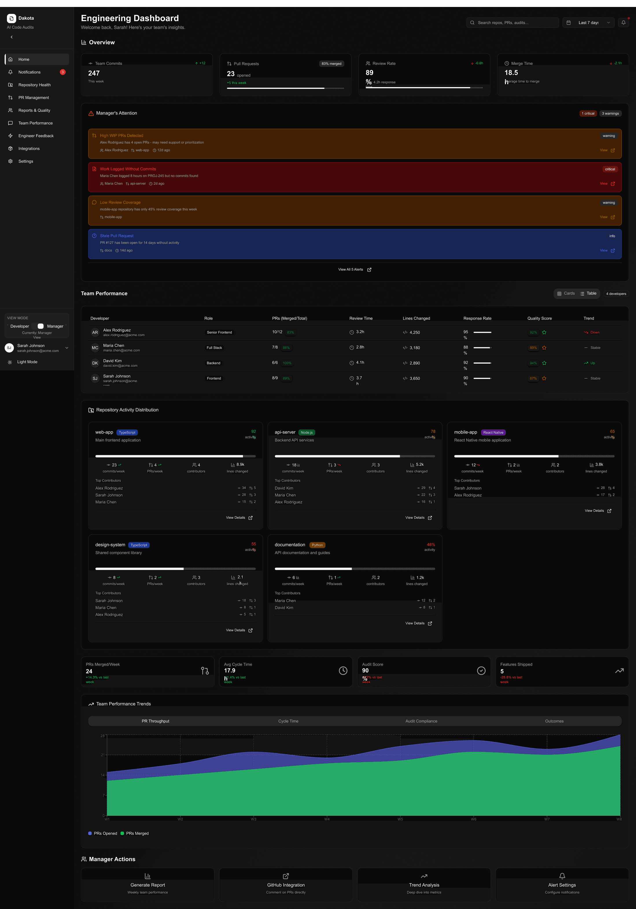 Featured Project Cover Image