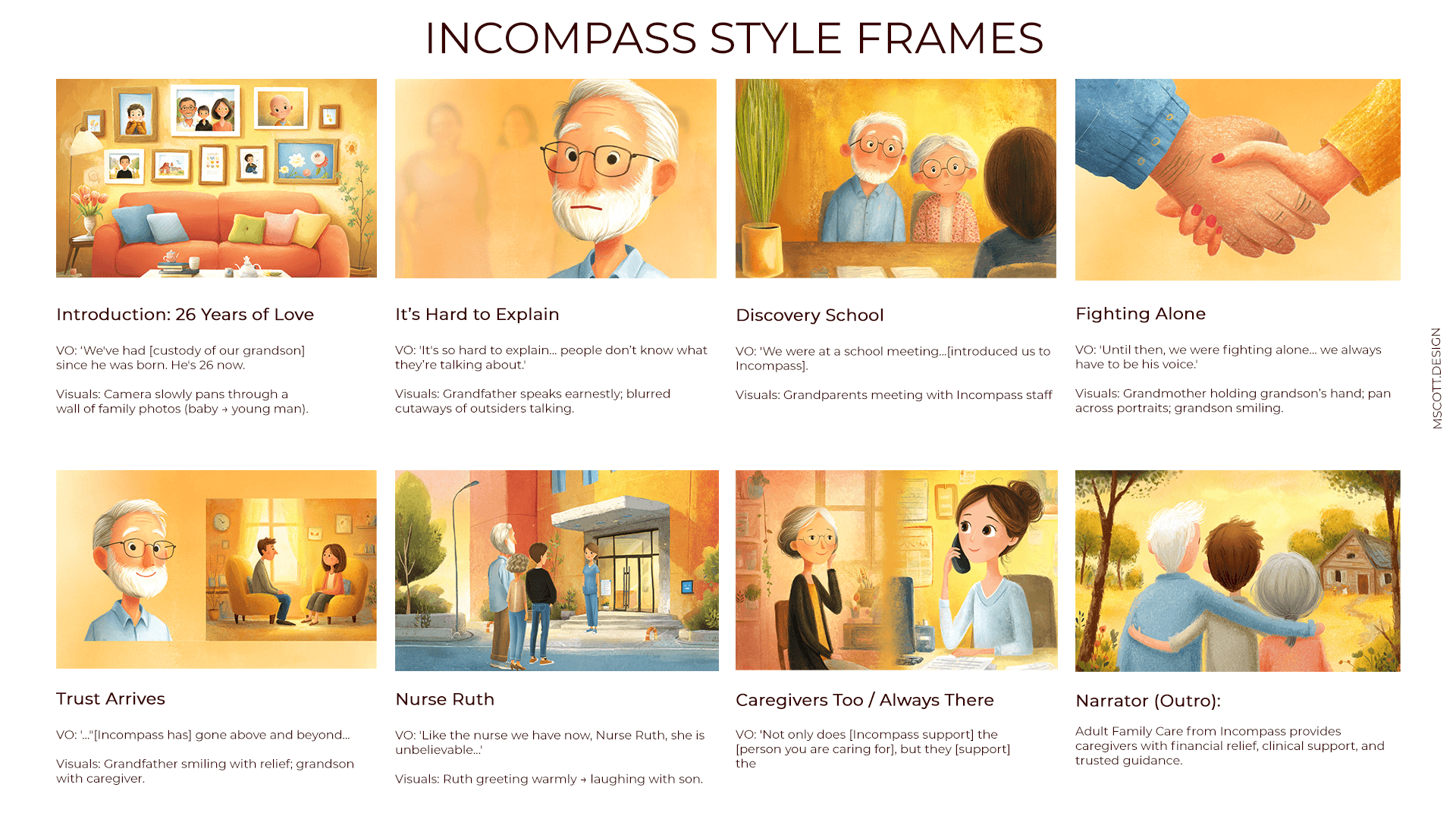 Project Storyboard