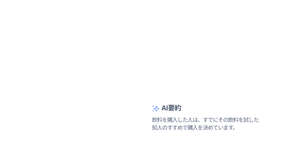 A collection of speech bubbles with varying sizes and shapes, featuring a text block on the right side.