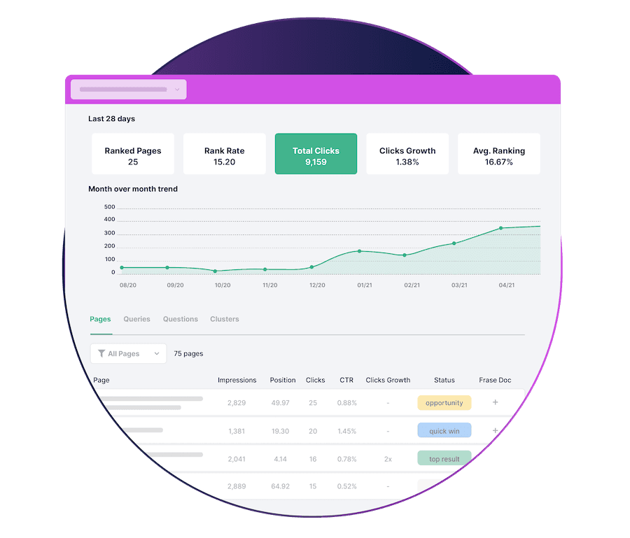 Frase IO Keyword Research Tool