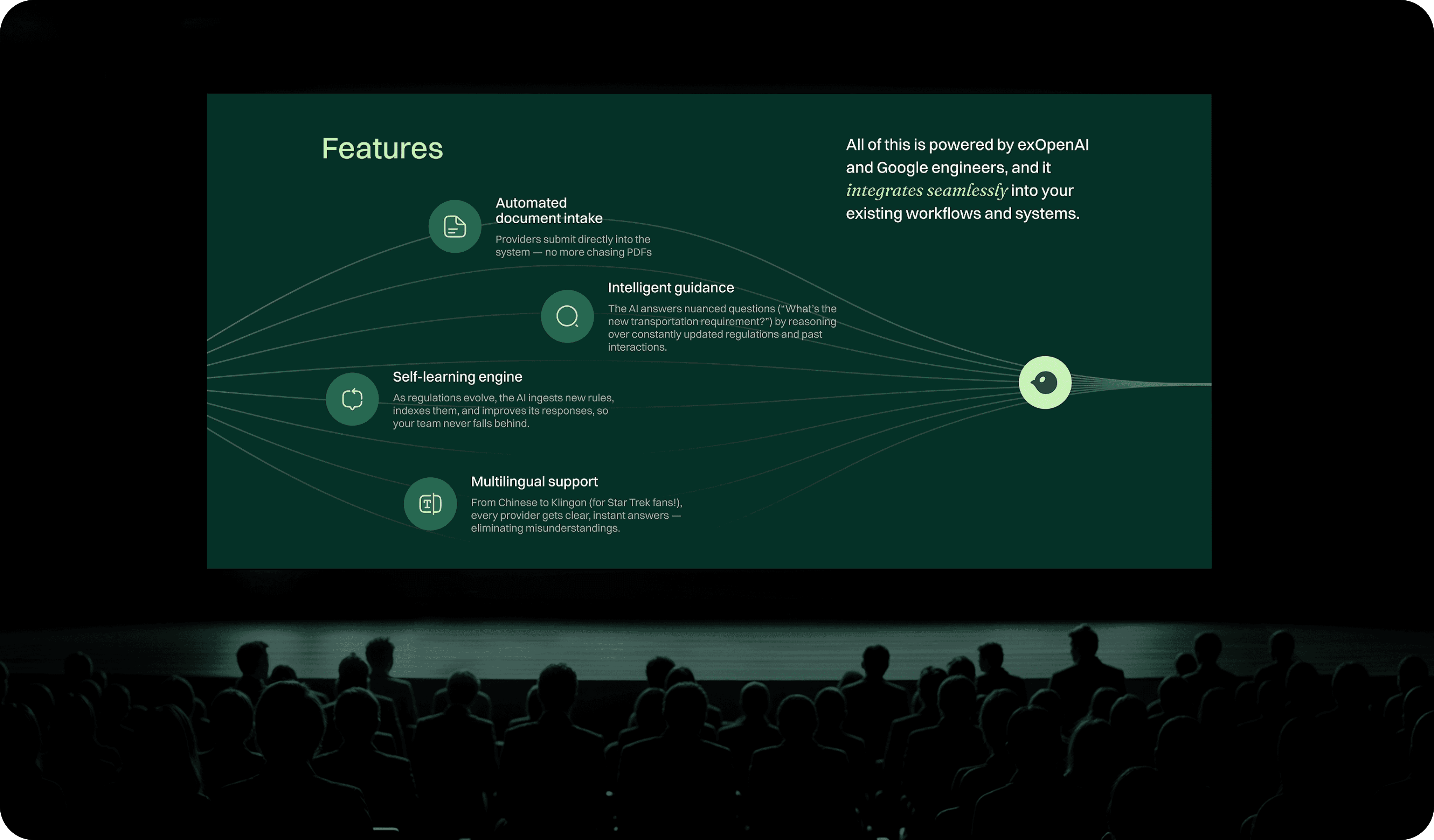 A diagram showing various points in space with labels and a dark green background.