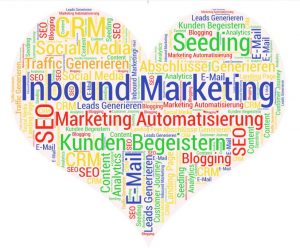 Inbound Marketing Wordle