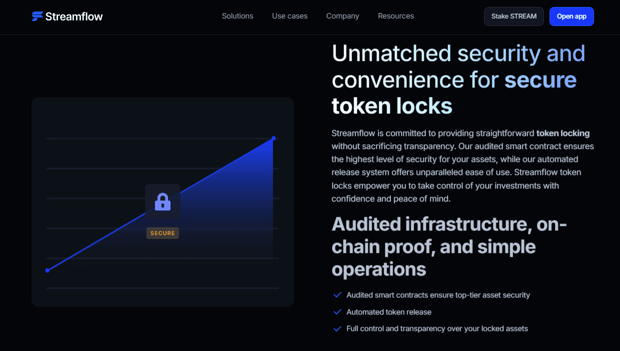 What Is a Wallet Address in Crypto