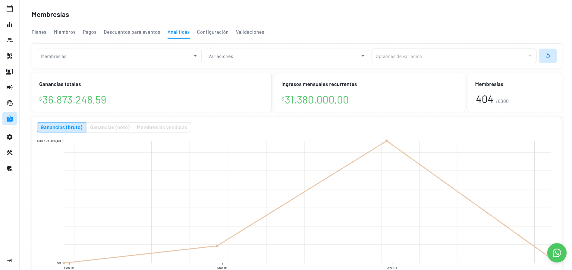 panel de instructor para monitoreo de membresias