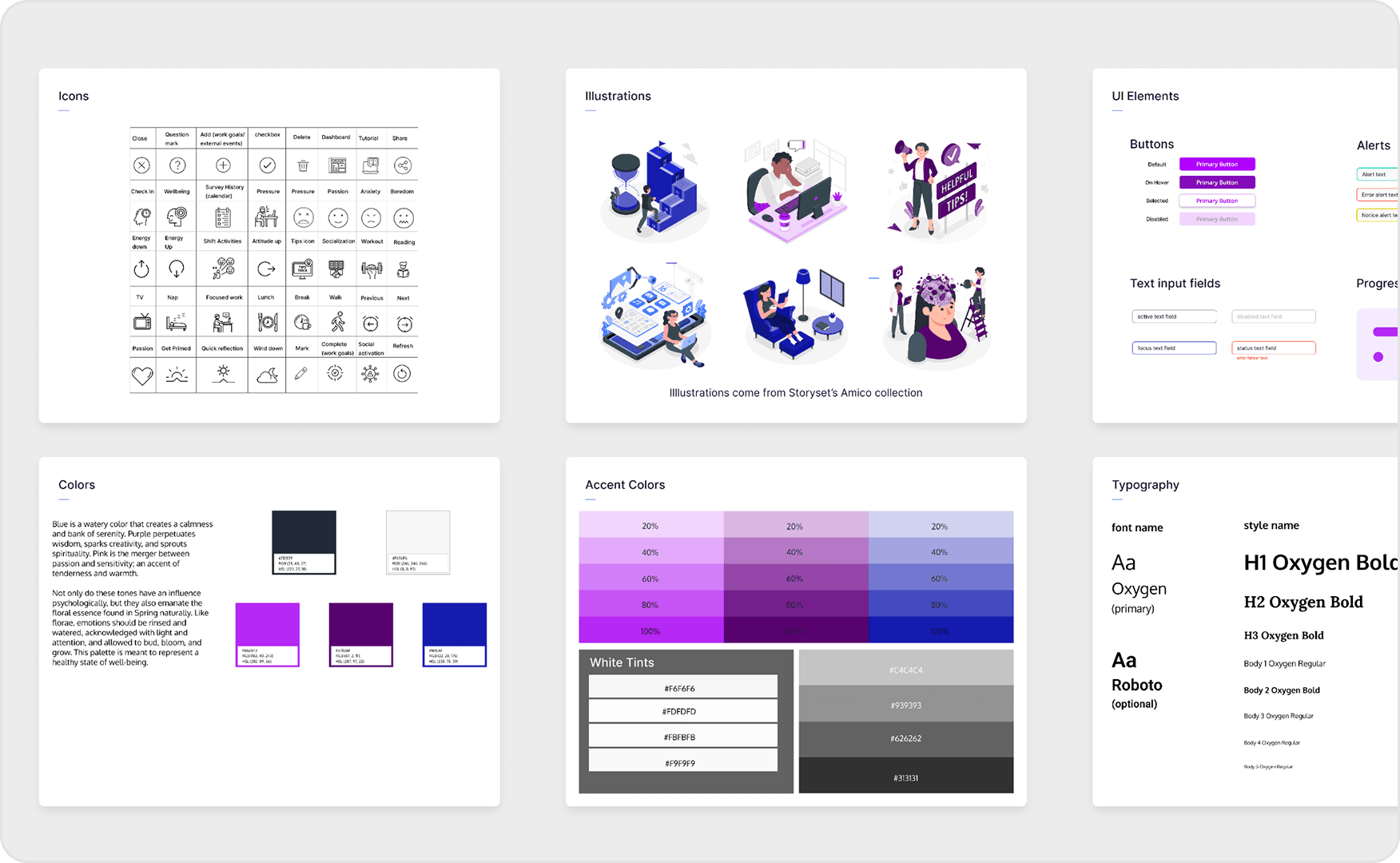 Platform component audit board documenting UI components, layout patterns, and areas of design drift across modules.