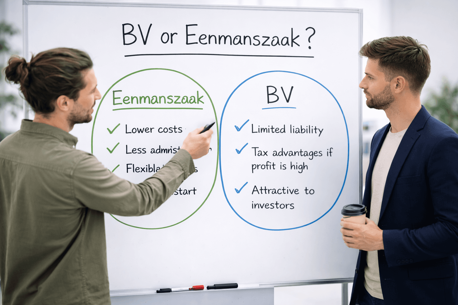 BV or Eenmanszaak: Which Legal Structure Suits Your Business?
