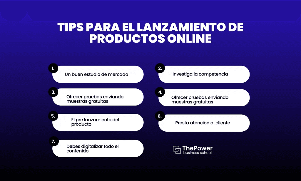Tips para el lanzamiento de productos online