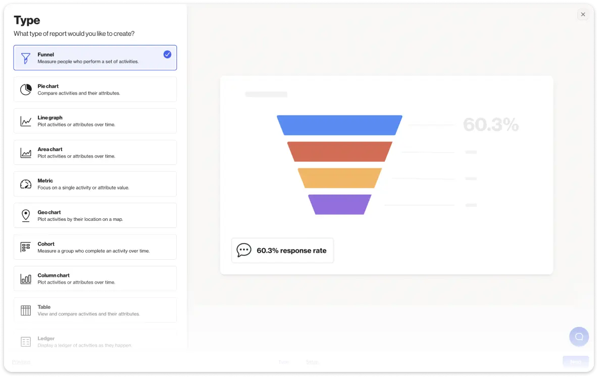 customer journey analytics reports