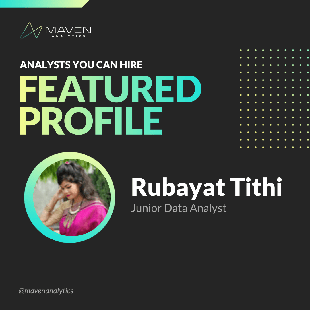 Rubayat Tithi