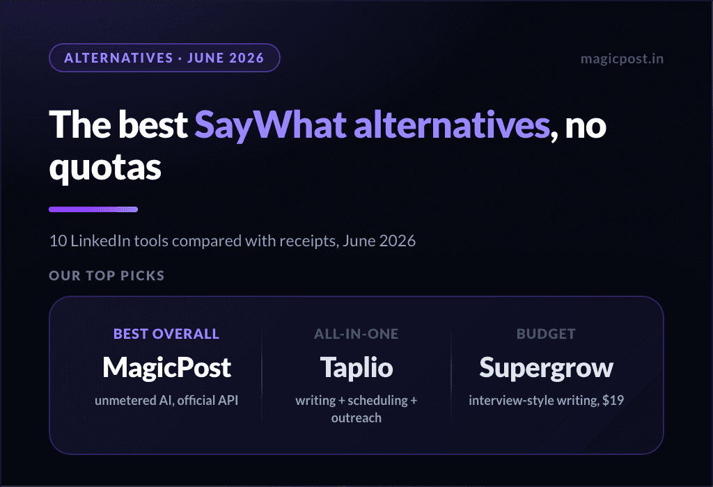 10 Best SayWhat Alternatives for LinkedIn Without the Post Quotas (Tested June 2026)