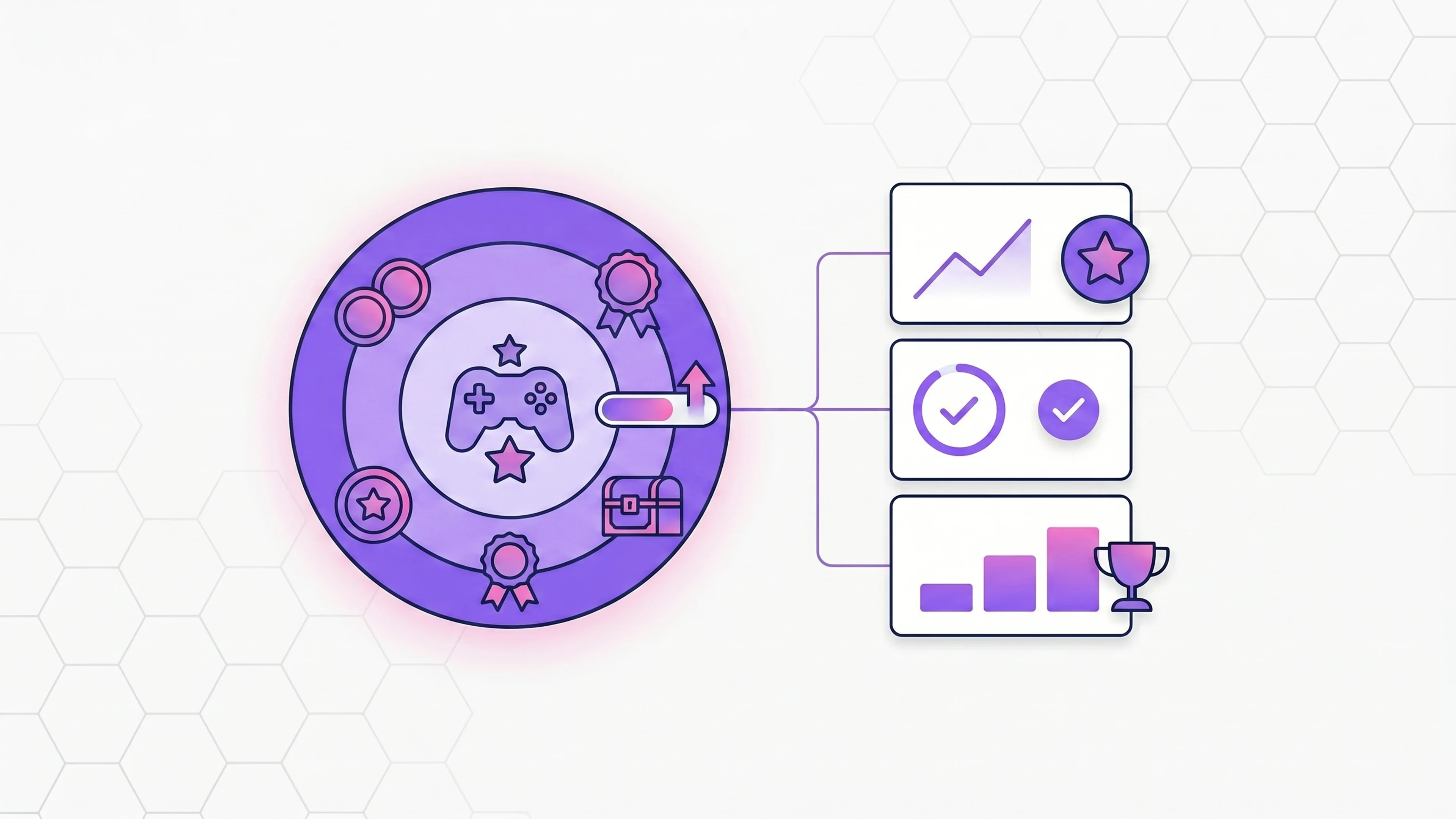 Loyalty app gamification ideas illustrated with brand examples
