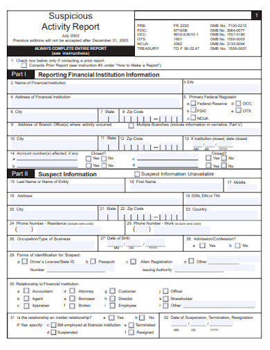 Suspicious Transaction Report Examples