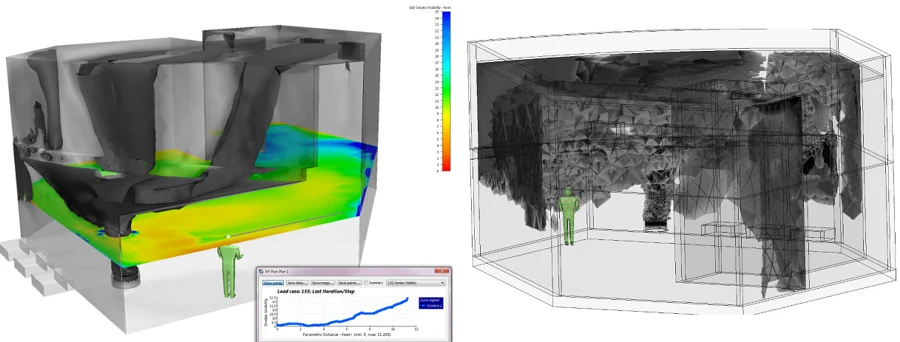Air Quality and Smoke Visibility (Courtesy of Autodesk CFD)